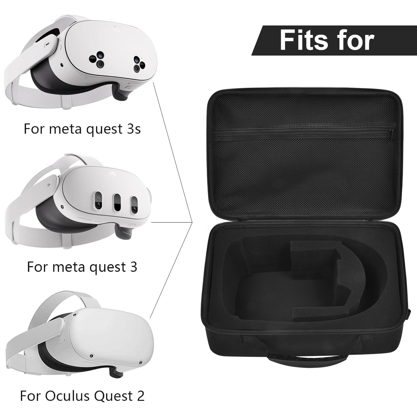 Carrying Case for Meta for Quest 3/ 3s, for Oculus Quest 2 Virtual Reality Headset/Touch Controllers/Elite Strap VR2 Accessories with Silicone Face Cover, Lens Protector(No Device)