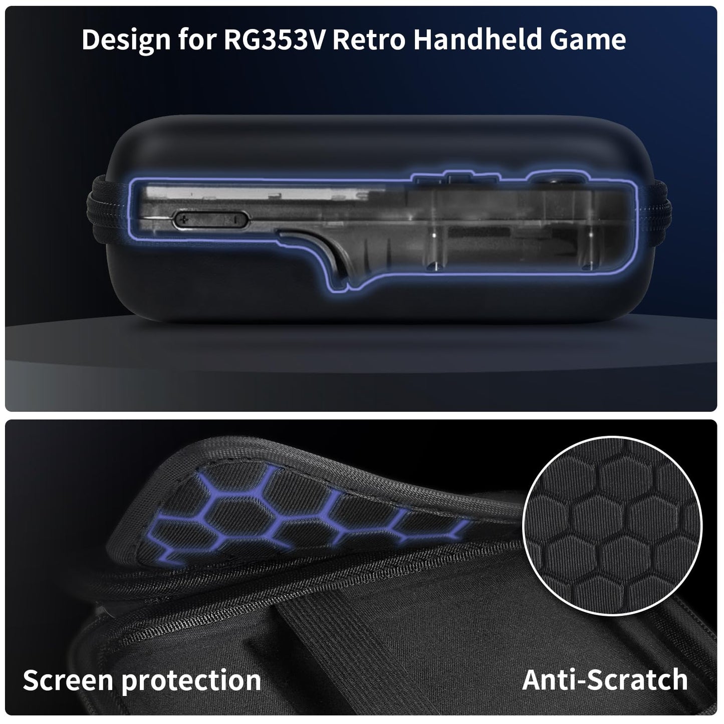 Travel Case Compatible with RG353V/ RG353VS/ R36S/ Game Boy Retro Handheld Game Console(Box Only)
