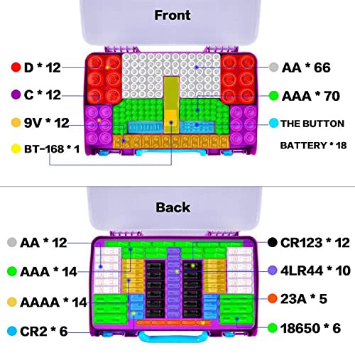 Battery Organizer Storage Case with Tester, Double-Sided Batteries Box Holder Fits for 269 AA AAA AAAA 3A 4A 9V C D Lithium 23A 4LR44 CR123A CR1632 CR2032, Battery Garage Container Keeper- Purple