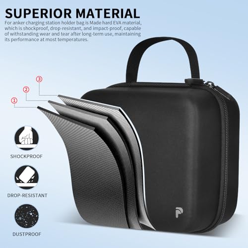 Case Compatible with Anker Nano 7-in-1 Charging Station (Box Only)