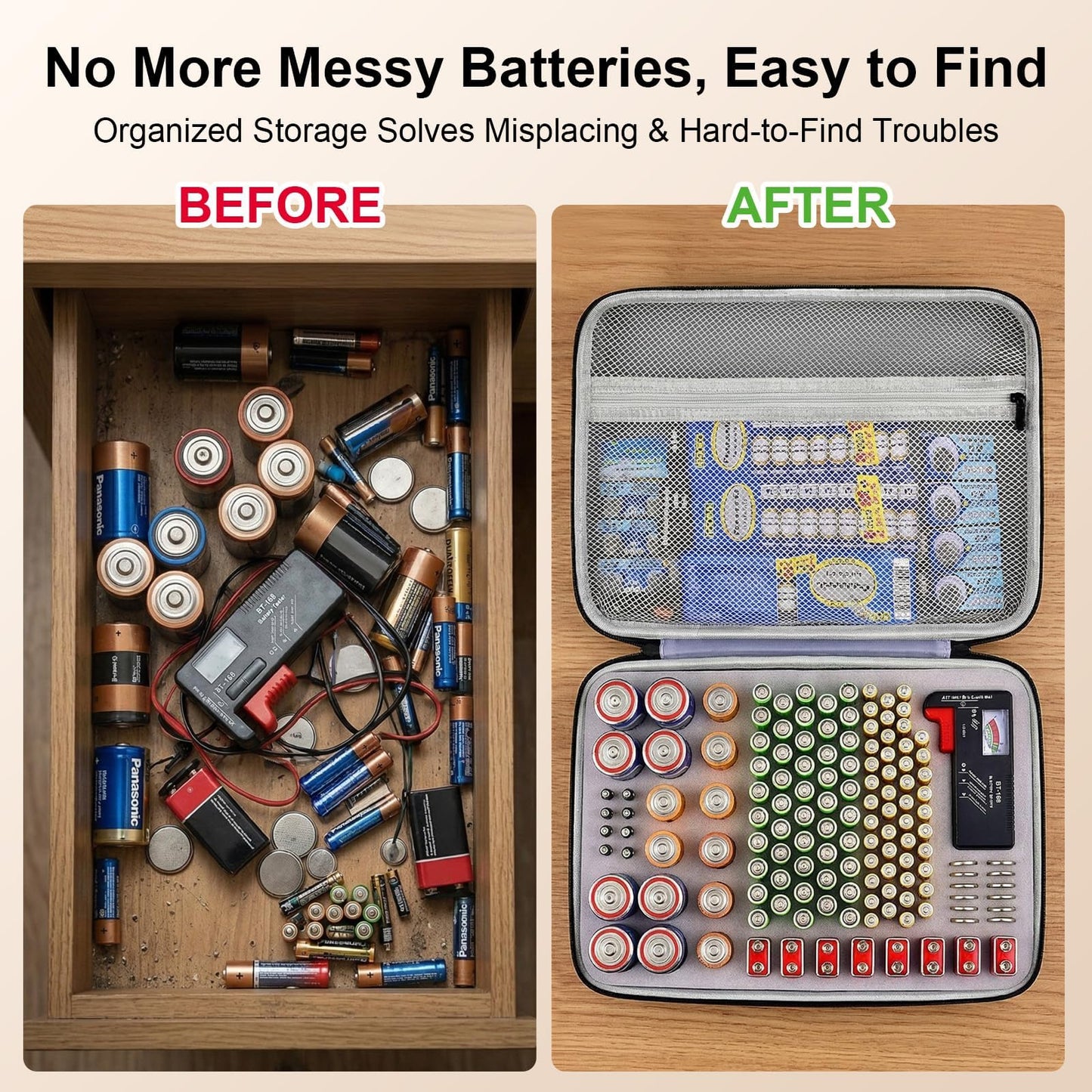 PAIYULE Battery Organizer Storage Box with Tester, Shockproof EVA 220+ AA AAA C D 9V Capacity Emergency Power Solution, Unique 8 D-Cell Home Kitchen Garage Organization