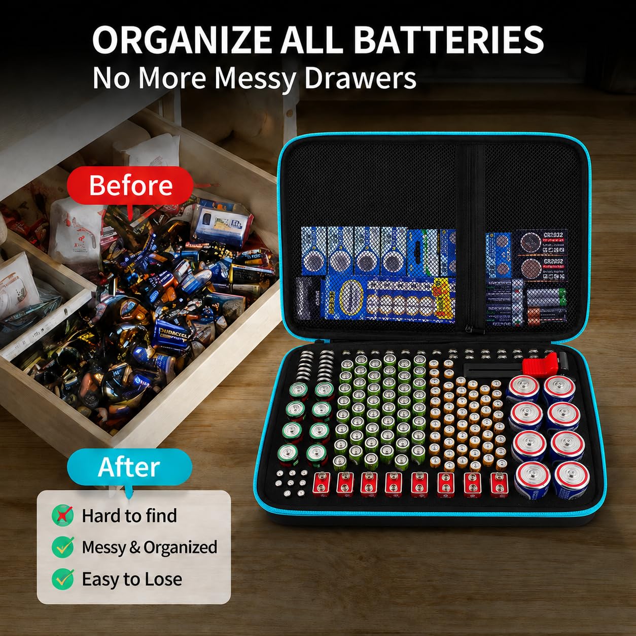 PAIYULE Battery Organizer Storage Case Box with Tester Checker, 220+ Batteries Holder Bag fits for AA AAA AAAA 9V C D Home Garage Container (Fits 220+ Batteries) (Fits 220+ Batteries)