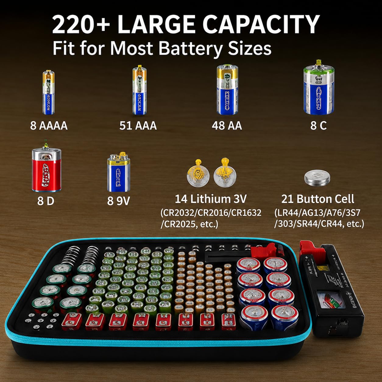 PAIYULE Battery Organizer Storage Case Box with Tester Checker, 220+ Batteries Holder Bag fits for AA AAA AAAA 9V C D Home Garage Container (Fits 220+ Batteries) (Fits 220+ Batteries)