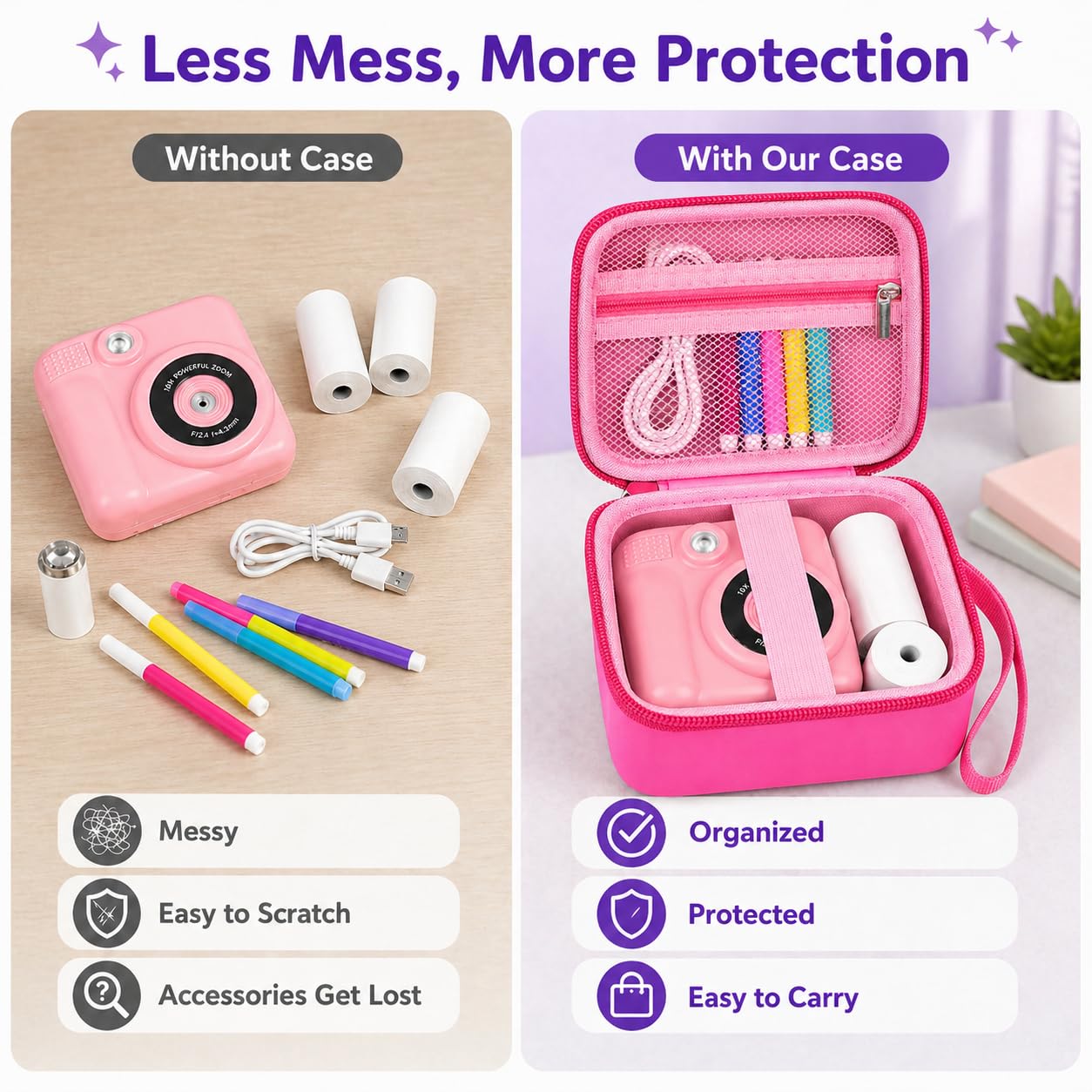 PAIYULE Kids Instant Print Camera Case Compatible with ESOXOFFORE for Dylanto for DUDUDRAGON for GKTZ for ETIKEZ for Dafotil for Careenoah Digital Video Prints Paper Bag (Box Only) Purple