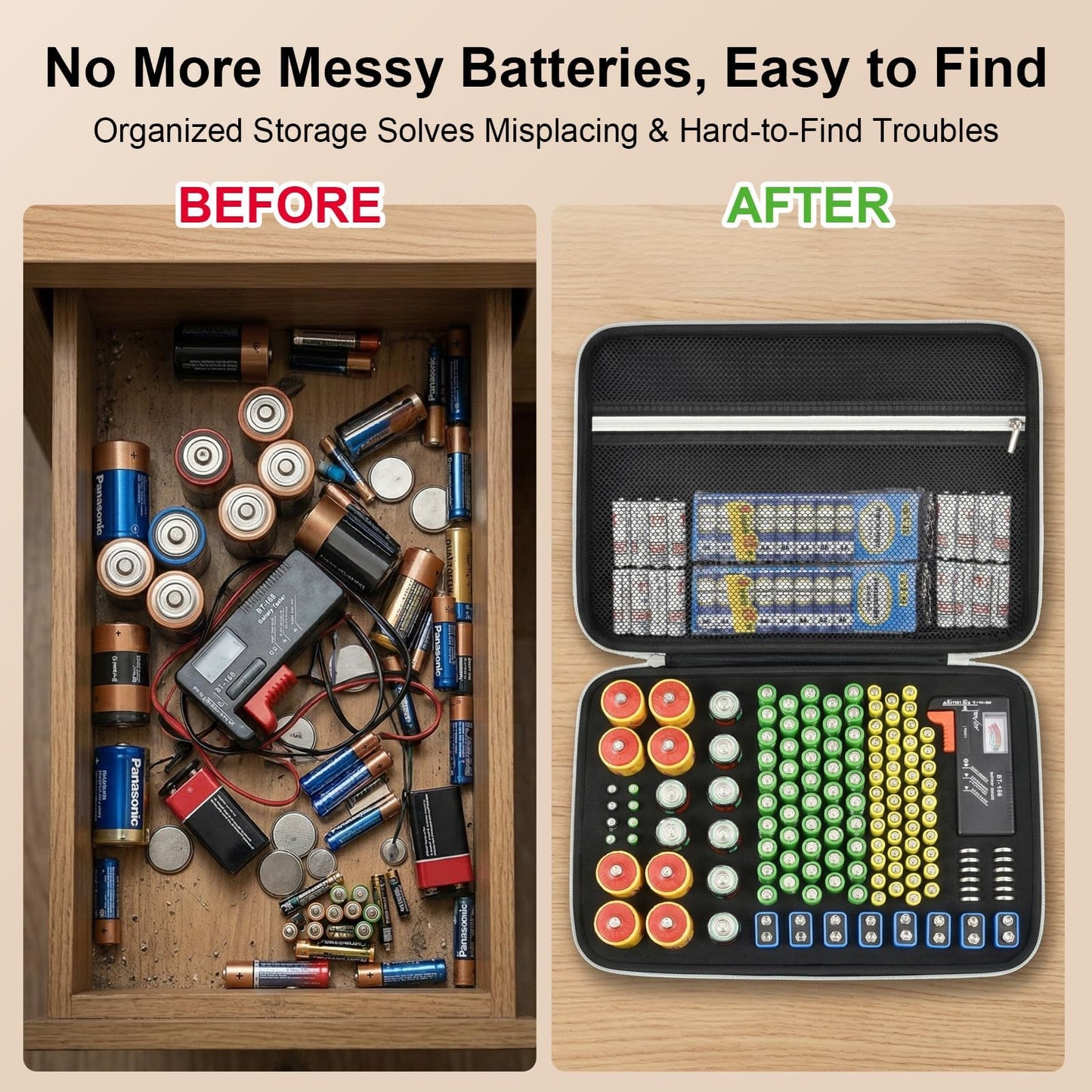 PAIYULE Battery Organizer Storage Box with Tester, Shockproof EVA 220+ AA AAA C D 9V Capacity Emergency Power Solution, Unique 8 D-Cell Home Kitchen Garage Organization