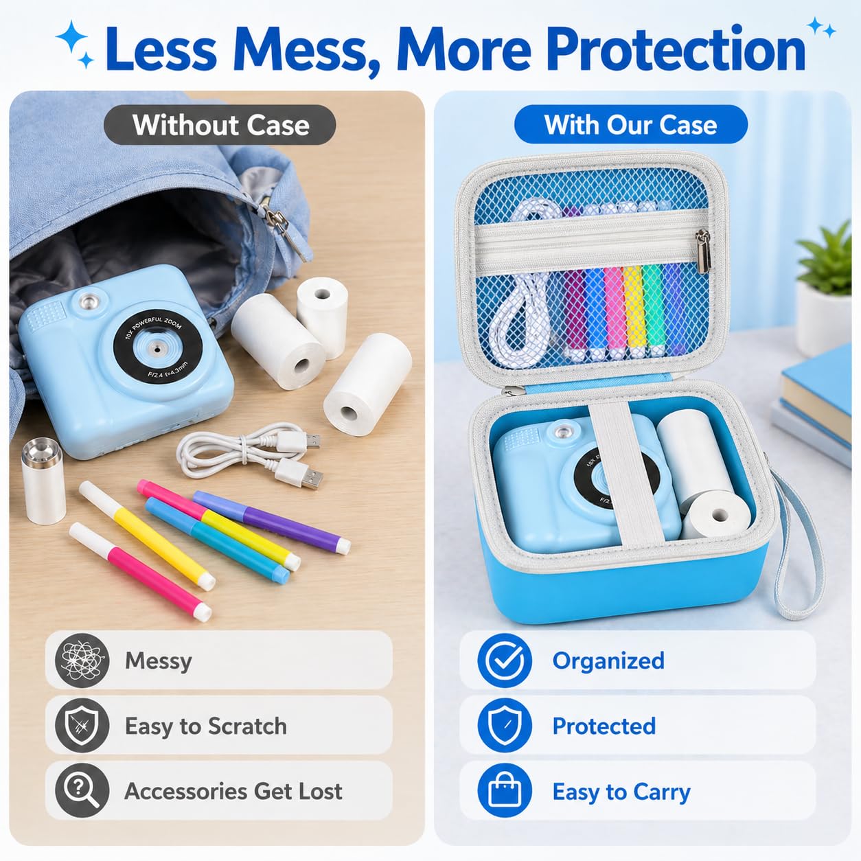 PAIYULE Kids Instant Print Camera Case Compatible with ESOXOFFORE for Dylanto for DUDUDRAGON for GKTZ for ETIKEZ for Dafotil for Careenoah Digital Video Prints Paper Bag (Box Only) Purple