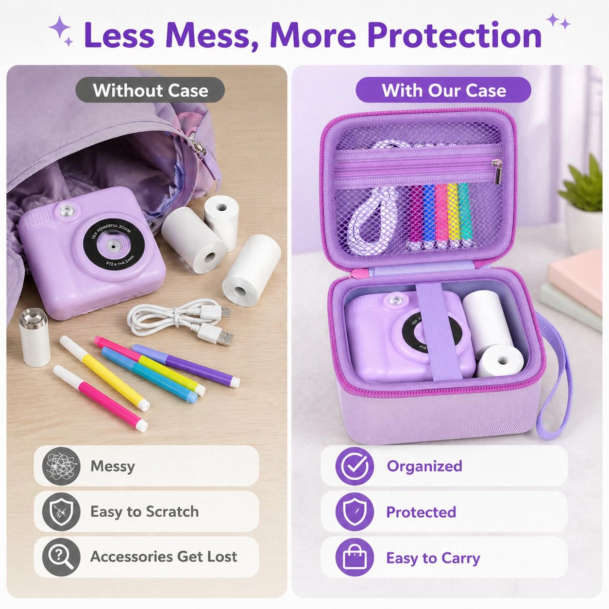 PAIYULE Kids Instant Print Camera Case Compatible with ESOXOFFORE for Dylanto for DUDUDRAGON for GKTZ for ETIKEZ for Dafotil for Careenoah Digital Video Prints Paper Bag (Box Only) Purple