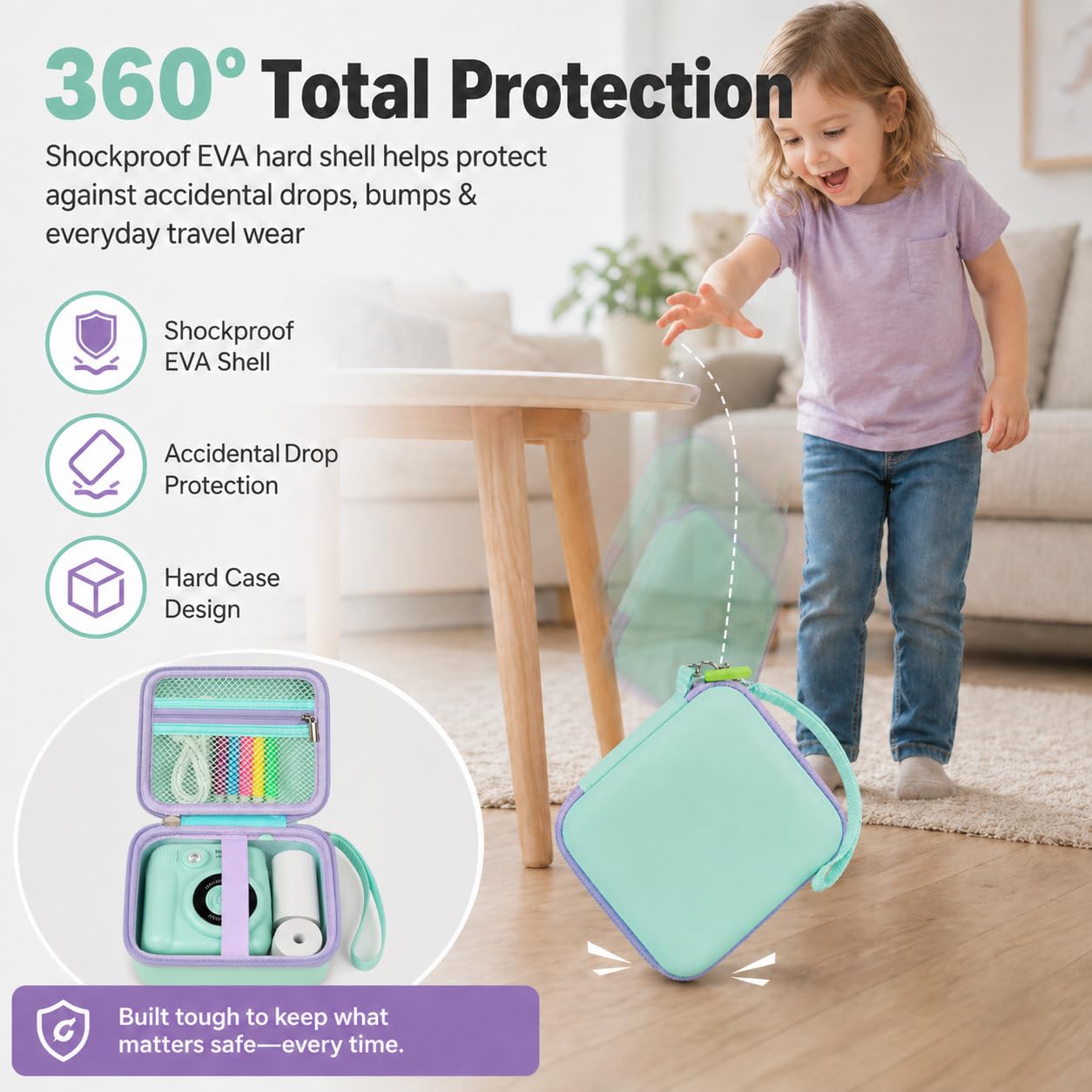 PAIYULE Kids Instant Print Camera Case Compatible with ESOXOFFORE for Dylanto for DUDUDRAGON for GKTZ for ETIKEZ for Dafotil for Careenoah Digital Video Prints Paper Bag (Box Only) Purple