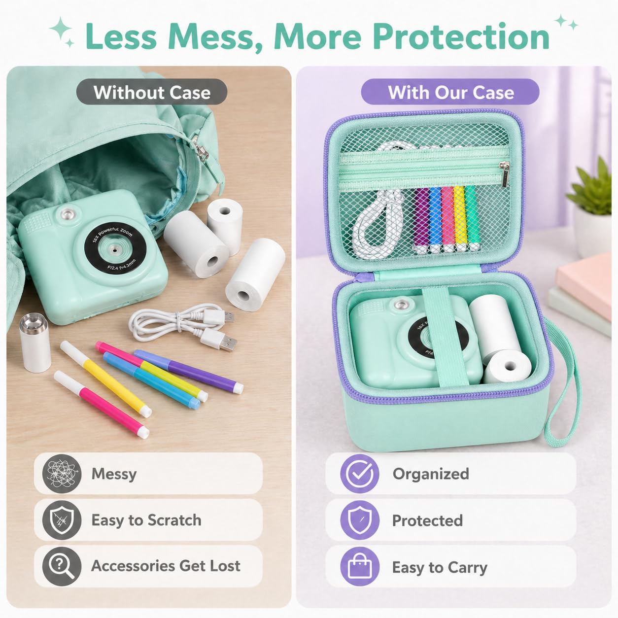 PAIYULE Kids Instant Print Camera Case Compatible with ESOXOFFORE for Dylanto for DUDUDRAGON for GKTZ for ETIKEZ for Dafotil for Careenoah Digital Video Prints Paper Bag (Box Only) Purple