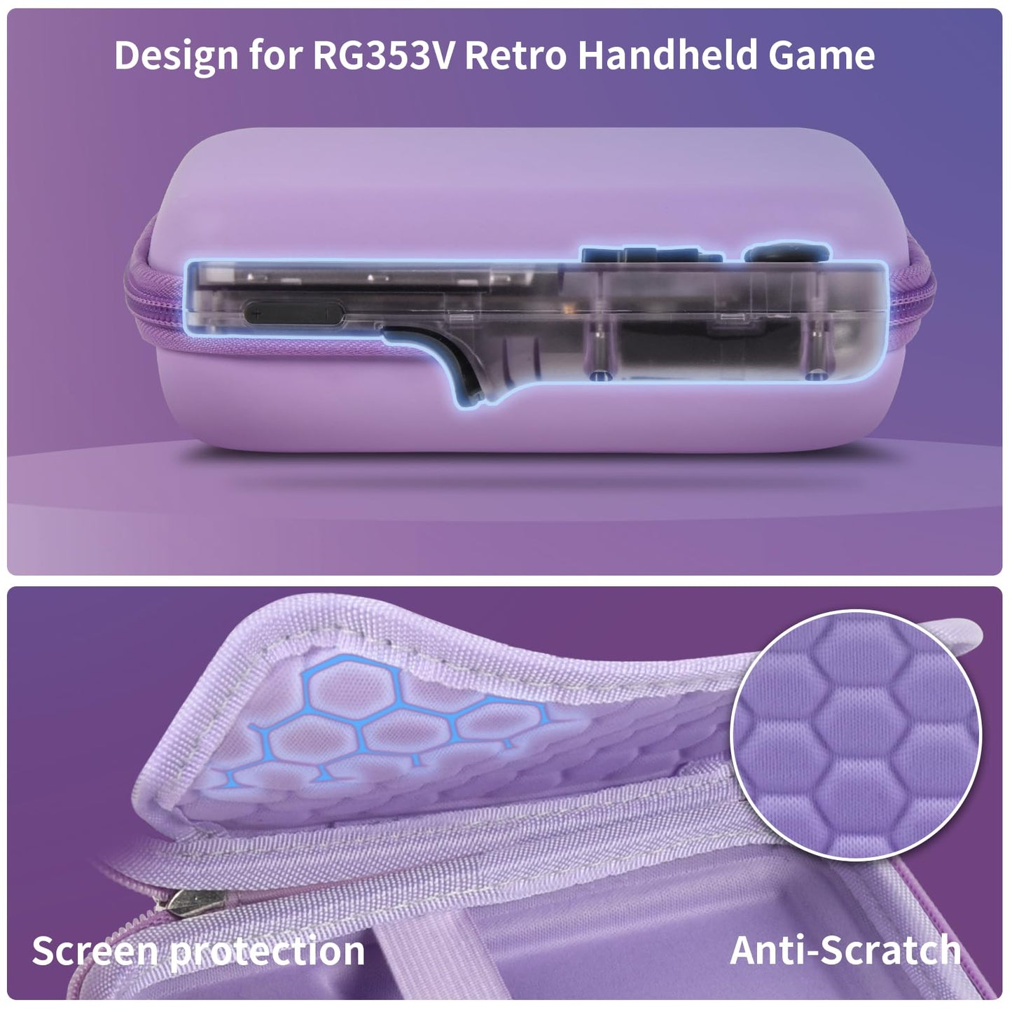 PAIYULE Travel Case for R36S/ RG353V/ RG353VS/ Game Boy Retro Handheld Game Console, Handheld Emulator Storage Holder Organizer, Android Game Console Carrying Bag (Box Only)