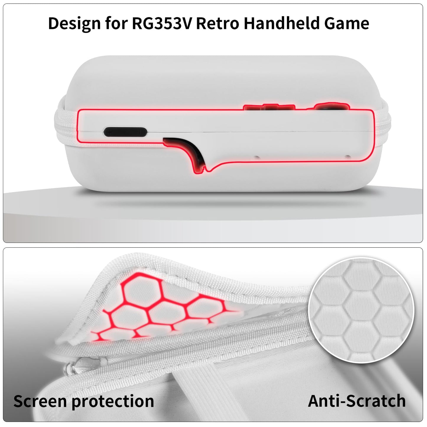 PAIYULE Travel Case for R36S/ RG353V/ RG353VS/ Game Boy Retro Handheld Game Console, Handheld Emulator Storage Holder Organizer, Android Game Console Carrying Bag (Box Only)