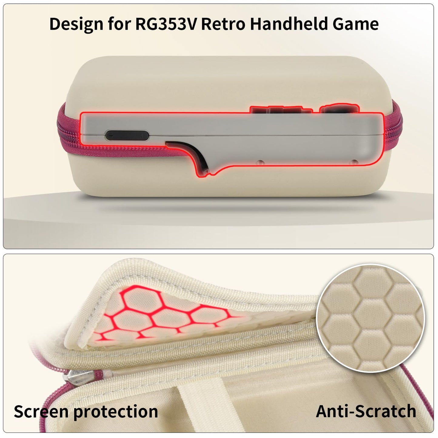 PAIYULE Travel Case for R36S/ RG353V/ RG353VS/ Game Boy Retro Handheld Game Console, Handheld Emulator Storage Holder Organizer, Android Game Console Carrying Bag (Box Only)