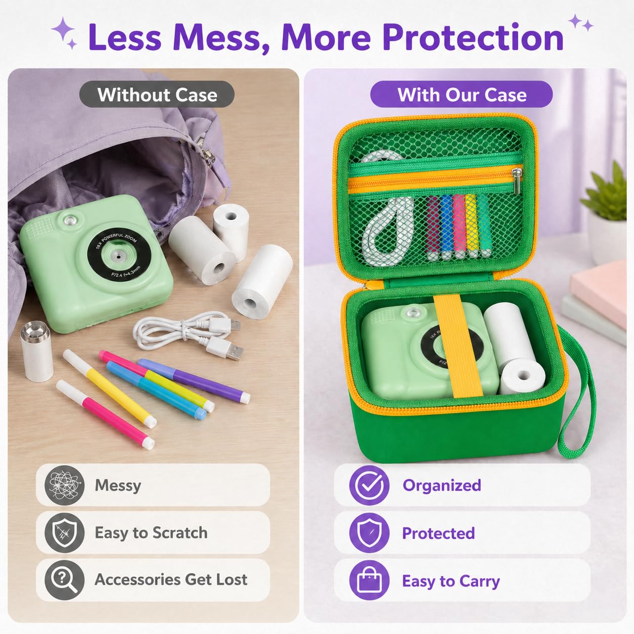 PAIYULE Kids Instant Print Camera Case Compatible with ESOXOFFORE for Dylanto for DUDUDRAGON for GKTZ for ETIKEZ for Dafotil for Careenoah Digital Video Prints Paper Bag (Box Only) Purple