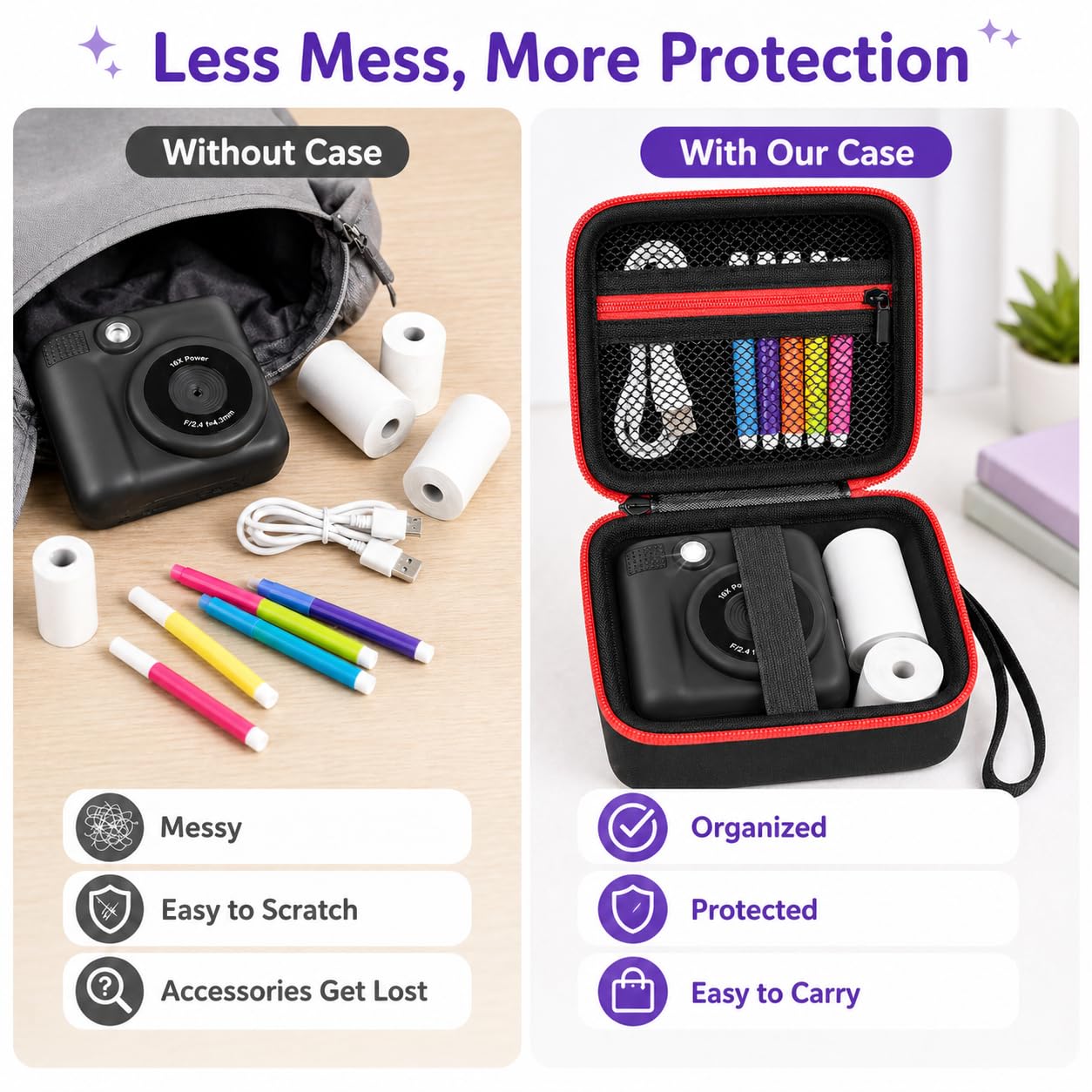 PAIYULE Kids Instant Print Camera Case Compatible with ESOXOFFORE for Dylanto for DUDUDRAGON for GKTZ for ETIKEZ for Dafotil for Careenoah Digital Video Prints Paper Bag (Box Only) Purple