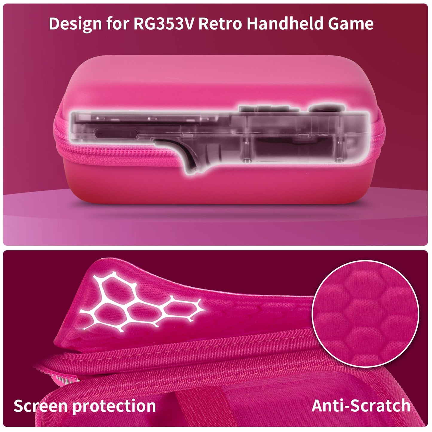PAIYULE Travel Case for R36S/ RG353V/ RG353VS/ Game Boy Retro Handheld Game Console, Handheld Emulator Storage Holder Organizer, Android Game Console Carrying Bag (Box Only)