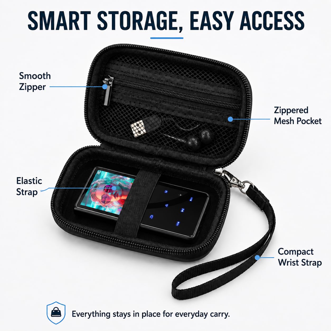 PAIYULE MP3 MP4 Player Case, Protective Carrying Case for innioasis for AGPTEK for iPod Nano for Sony for Sandisk Music Player, Hard Shell with Mesh Pocket, Portable Travel Pouch Accessories