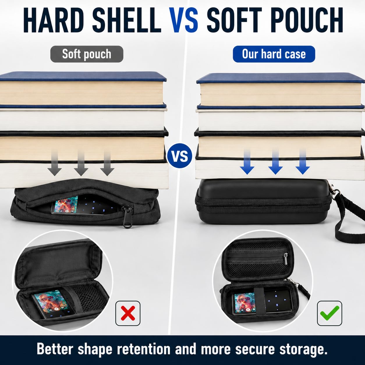 PAIYULE MP3 MP4 Player Case, Protective Carrying Case for innioasis for AGPTEK for iPod Nano for Sony for Sandisk Music Player, Hard Shell with Mesh Pocket, Portable Travel Pouch Accessories