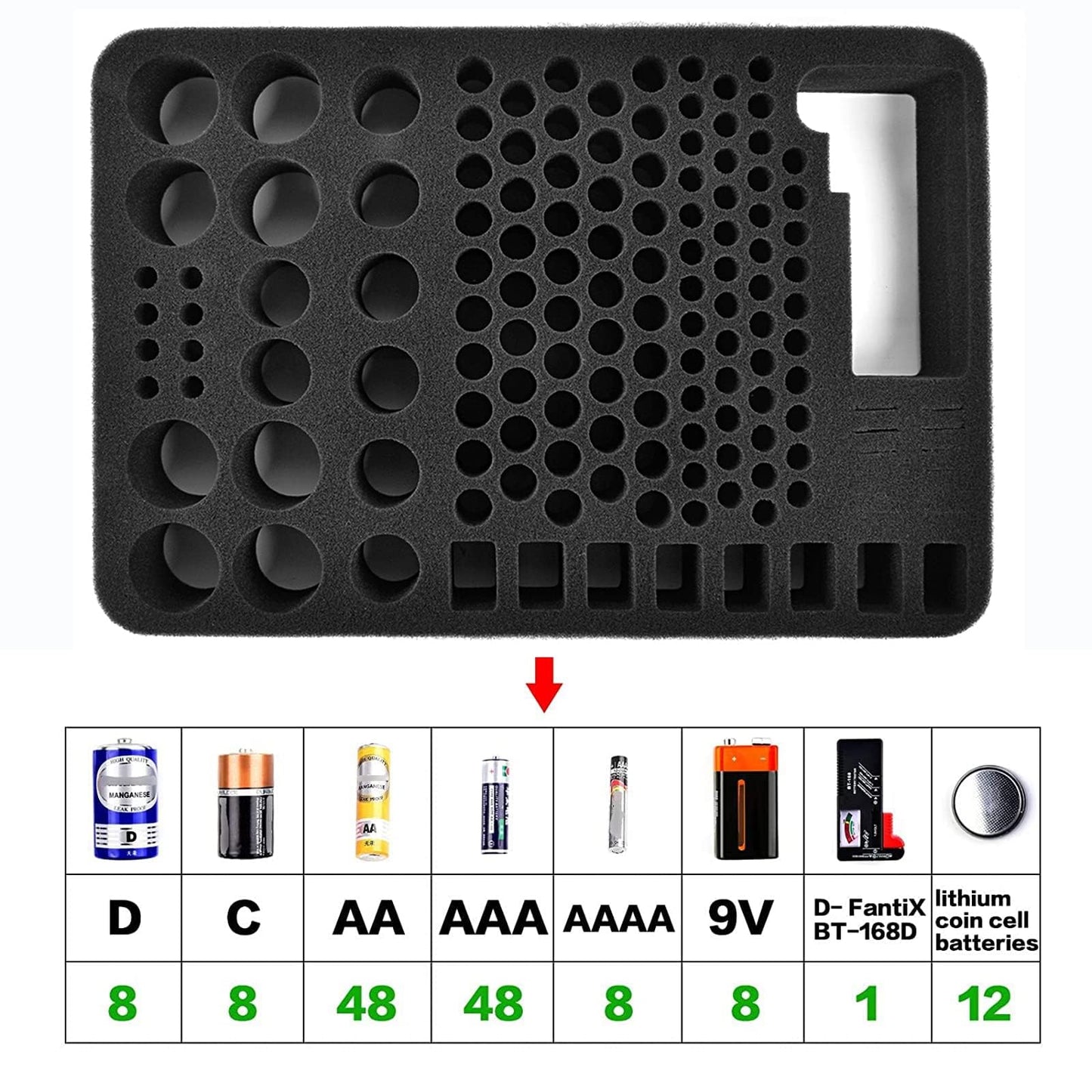 Battery Organizer Storage Box with Tester BT-168