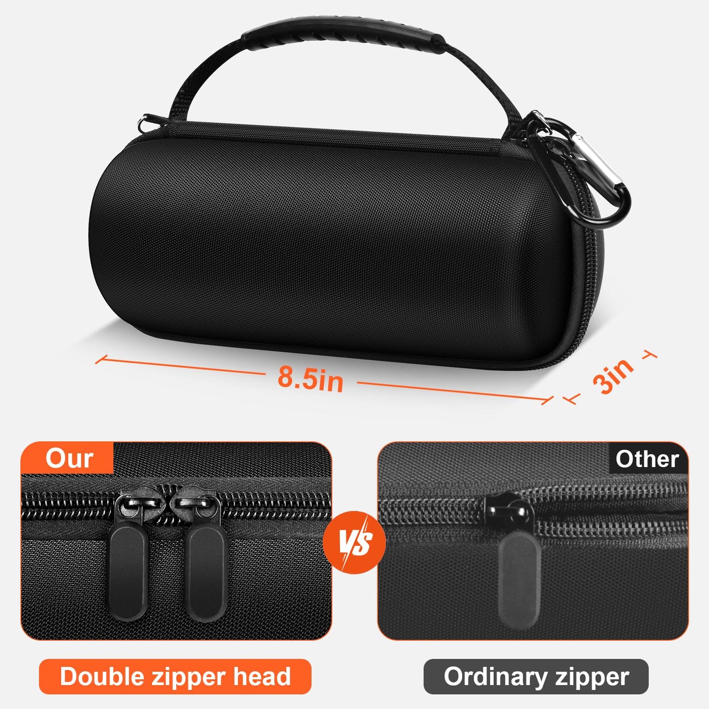 Case for JBL Grip Bluetooth Speaker with Shoulder Strap and Carabiner (Box Only)