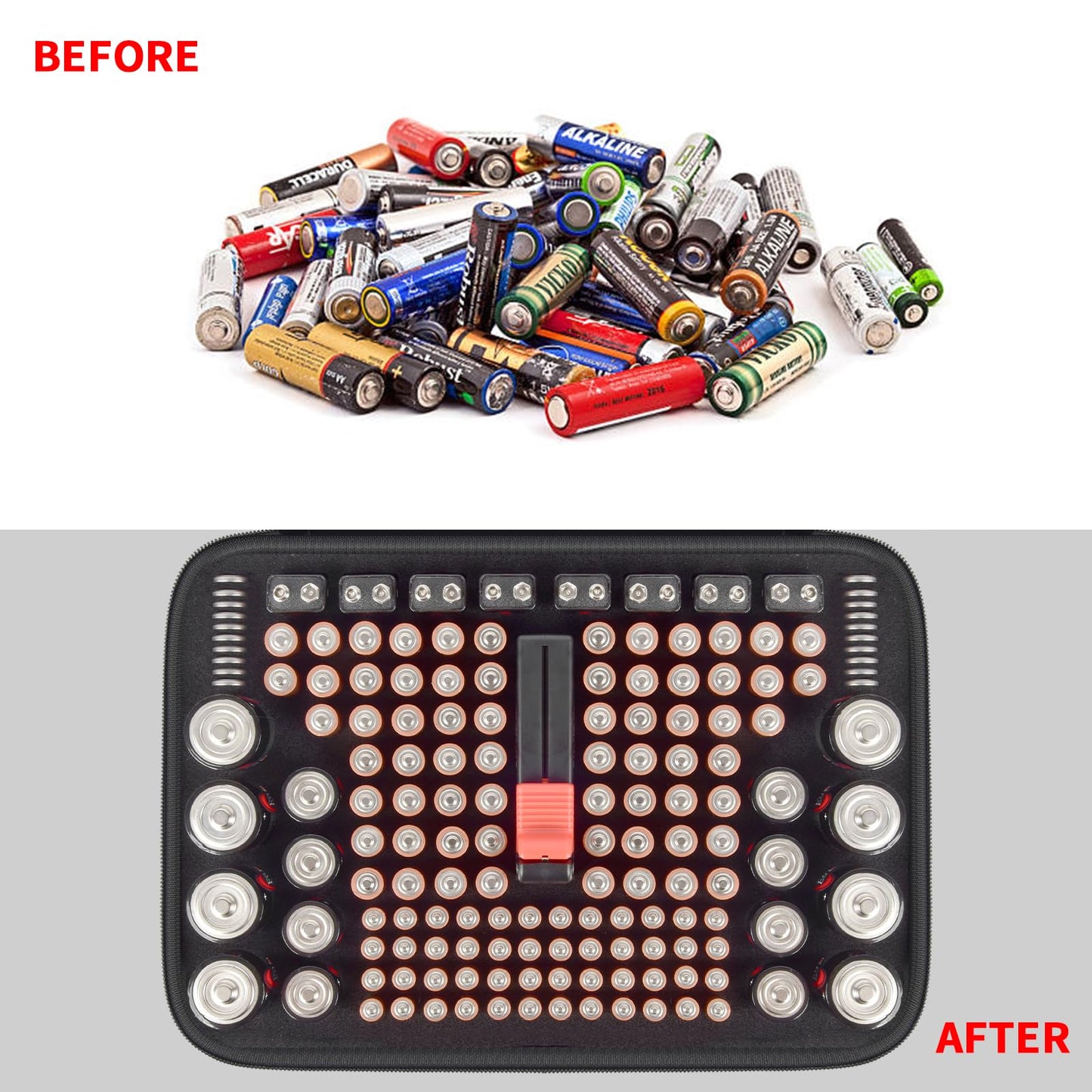 Battery Organizer Box Storage Case with Tester (Box Only)