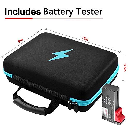Battery Organizer, 220+ Batteries Storage Case with Tester Checker(BT168), Garage Box fits for AA AAA AAAA 9V C D Lithium 3V LR44 1.5V CR1632 CR2032 for Home